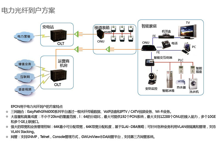 蓄電池維護(hù)保養(yǎng)技術(shù)規(guī)程